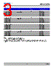 DSY-CSS-R1 Datasheet HTML 3Page - DOMINANT Semiconductors 