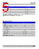DWB-UJS-R2 Datasheet HTML 5Page - DOMINANT Semiconductors 