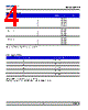 DDC-CJS-R1 Datasheet HTML 4Page - DOMINANT Semiconductors 