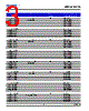 DDS-CJS-R1 Datasheet HTML 3Page - DOMINANT Semiconductors 