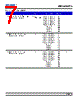 DDS-CJS-R2 Datasheet HTML 7Page - DOMINANT Semiconductors 