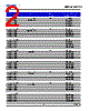 DDS-CJS-R2 Datasheet HTML 2Page - DOMINANT Semiconductors 