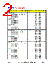 DDT-CRS-R2 Datasheet HTML 2Page - DOMINANT Semiconductors 