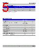 DDB-UJS-R2 Datasheet HTML 5Page - DOMINANT Semiconductors 