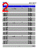 DDB-UJS-R2 Datasheet HTML 2Page - DOMINANT Semiconductors 
