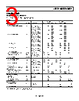 AD8601ARTZ-R2 Datasheet HTML 3Page - Analog Devices 