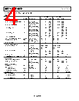 AD8601WARTZ-R7 Datasheet HTML 4Page - Analog Devices 