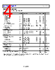 OP1177ARMZ-R7 Datasheet HTML 4Page - Analog Devices 