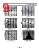 OP2177ARMZ-R7 Datasheet HTML 9Page - Analog Devices 