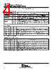 TNETE2101 Datasheet HTML 4Page - Texas Instruments 