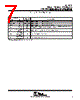 TNETE2101APZ Datasheet HTML 7Page - Texas Instruments 