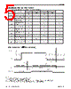 P4C1024L70CWC Datasheet HTML 5Page - Pyramid Semiconductor Corporation 