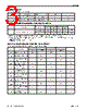 P4C1024L70CWC Datasheet HTML 3Page - Pyramid Semiconductor Corporation 