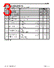 P4C1048L-55CWC Datasheet HTML 3Page - Pyramid Semiconductor Corporation 