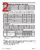 P4C1048L-70CWC Datasheet HTML 2Page - Pyramid Semiconductor Corporation 