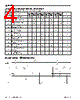 P4C1048L-70CWC Datasheet HTML 4Page - Pyramid Semiconductor Corporation 
