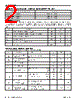 P4C1023L-55CWC Datasheet HTML 2Page - Pyramid Semiconductor Corporation 