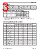 P4C1023L-55CWC Datasheet HTML 3Page - Pyramid Semiconductor Corporation 