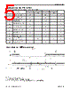 P4C1023L-70CWC Datasheet HTML 5Page - Pyramid Semiconductor Corporation 