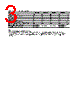 HLMP-R100 Datasheet HTML 3Page - Agilent(Hewlett-Packard) 