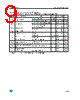 LD1085CDT-R Datasheet HTML 9Page - STMicroelectronics 