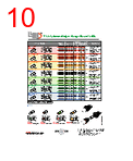 GF200 Datasheet HTML 10Page - LEDTRONICS, INC 