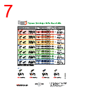 GF200.0 Datasheet HTML 7Page - LEDTRONICS, INC 