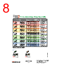 GF200.0 Datasheet HTML 8Page - LEDTRONICS, INC 