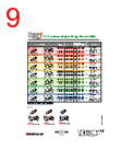 GF200.0 Datasheet HTML 9Page - LEDTRONICS, INC 