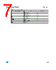 M95128-RMB6TP/P Datasheet HTML 7Page - STMicroelectronics 
