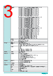 EC622-RPS Datasheet HTML 3Page - DFI Inc 