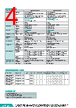 EC600-RPSA06C6E-R Datasheet HTML 4Page - DFI Inc 