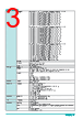 EC633-RPSA06C6E-R Datasheet HTML 3Page - DFI Inc 