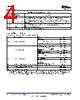 BQ20Z95DBTR Datasheet HTML 4Page - Texas Instruments 