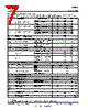 BQ20Z95DBTR Datasheet HTML 7Page - Texas Instruments 