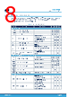 STDRIVEG611 Datasheet HTML 8Page - STMicroelectronics 