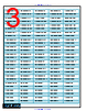 UN40F6400AGXZD Datasheet HTML 3Page - AG Electronica 