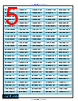 UN40F6800AG Datasheet HTML 5Page - AG Electronica 