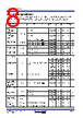 ISL73006SLHDEMO2Z Datasheet HTML 8Page - Renesas Technology Corp 
