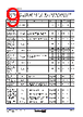 ISL73006SLHDEMO2Z Datasheet HTML 9Page - Renesas Technology Corp 
