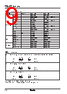 TZ4ST-R2R Datasheet HTML 9Page - Autonics Corporation 