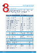 STDRIVE102HTR Datasheet HTML 8Page - STMicroelectronics 