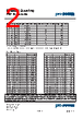 PET Datasheet HTML 2Page - Pro-Power 