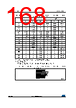 STM32F412RGY6PTR Datasheet HTML 168Page - STMICROELECTRONICS 