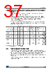 STM32F412RGH7PTR Datasheet HTML 37Page - STMICROELECTRONICS 