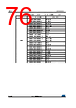 STM32F412RGT7PTR Datasheet HTML 76Page - STMICROELECTRONICS 