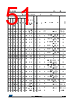 STM32F412RGY7PTR Datasheet HTML 51Page - STMICROELECTRONICS 