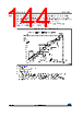 STM32F412RGY7PTR Datasheet HTML 144Page - STMICROELECTRONICS 