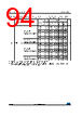 STM32F412RGY3PTR Datasheet HTML 94Page - STMICROELECTRONICS 