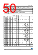 STM32F412RGH6TR Datasheet HTML 50Page - STMICROELECTRONICS 